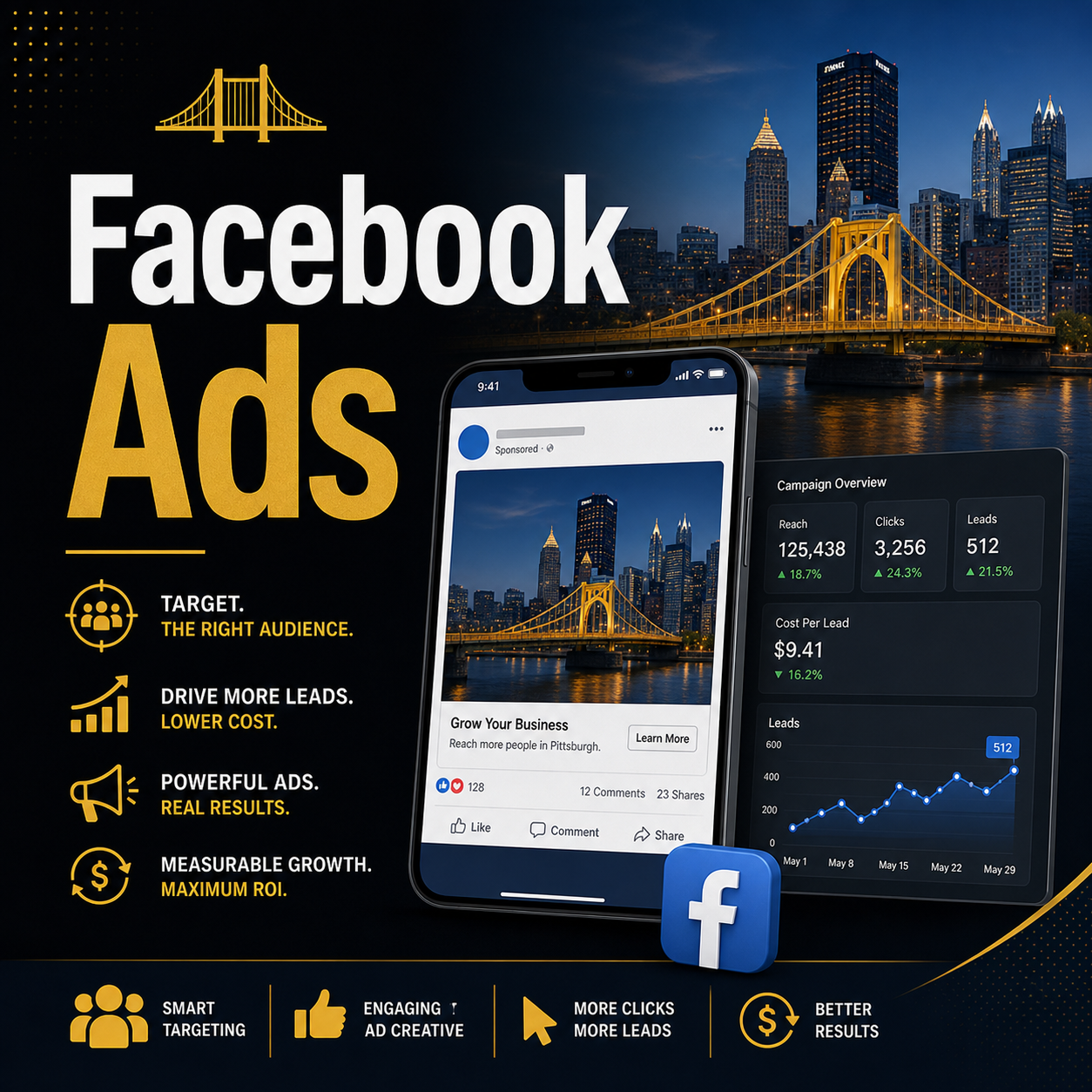 Website Design Company, Bethel Park PA