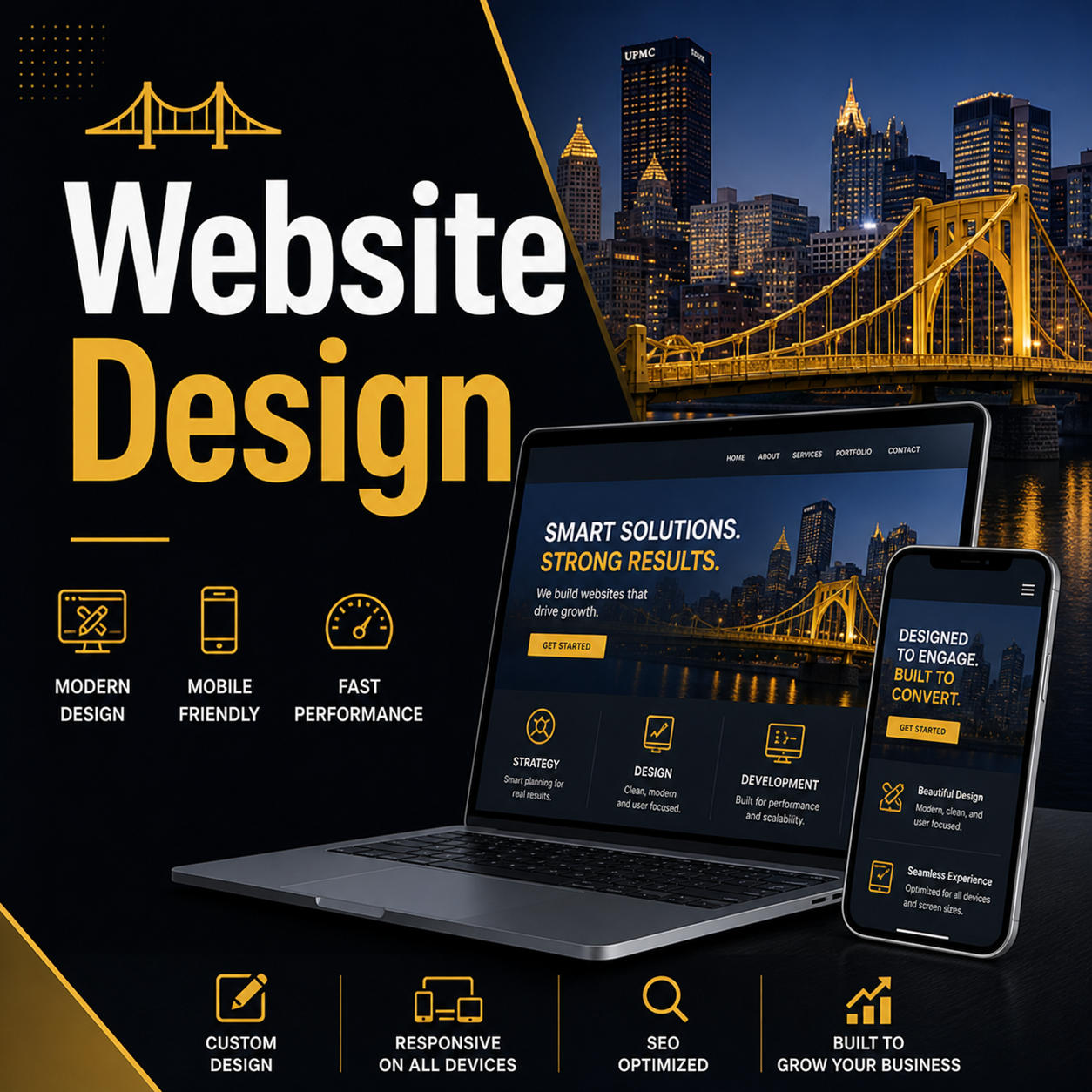Pittsburgh PPC Agency PPC Management